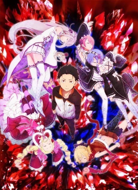 Re:Zero. Жизнь с нуля в альтернативном мире
